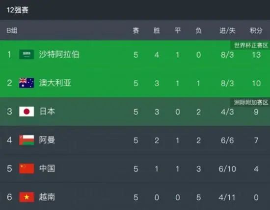 胡伟立自信地说，像这样的音乐会，他开10场都不带重复，因为他不喜欢重复自己，每部作品风格都不一样。